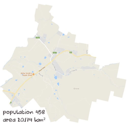 Ancient History Tutoring Near Me